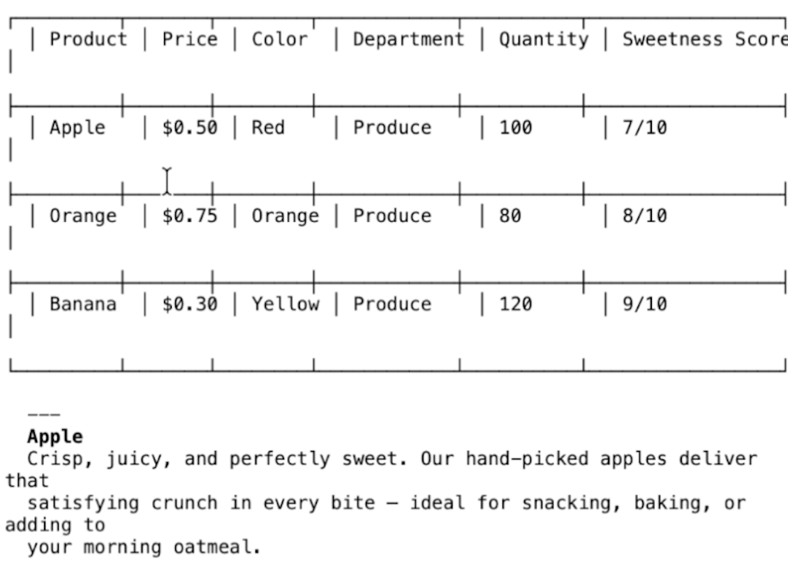 A messy ASCII table and wrapped text copied straight out of a terminal
